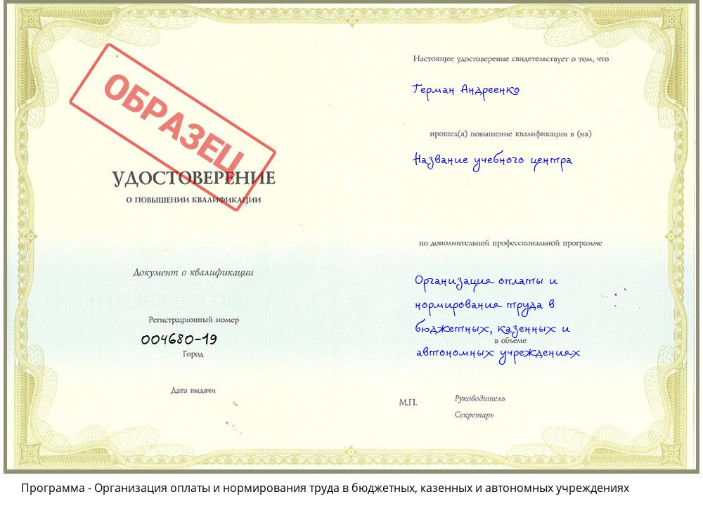 Организация оплаты и нормирования труда в бюджетных, казенных и автономных учреждениях Троицк
