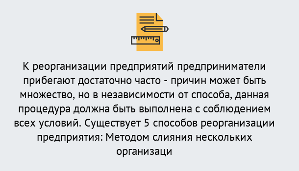 Почему нужно обратиться к нам? Троицк Реорганизация предприятия: процедура, порядок...в Троицк