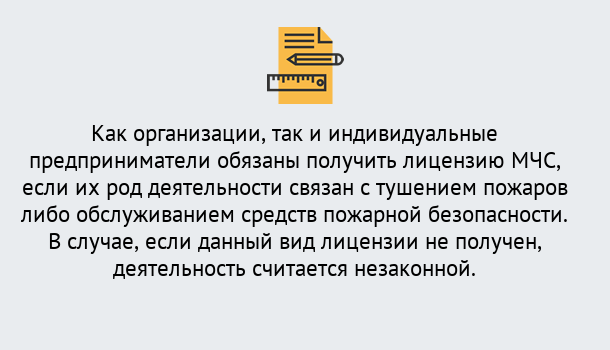 Почему нужно обратиться к нам? Троицк Лицензия МЧС в Троицк