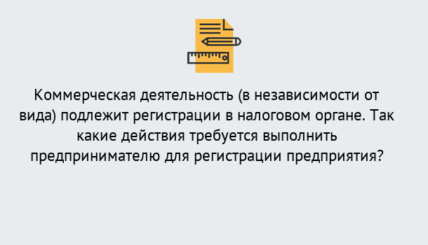 Почему нужно обратиться к нам? Троицк Регистрация предприятий в Троицк