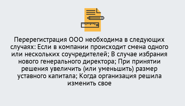 Почему нужно обратиться к нам? Троицк Перерегистрация ООО: особенности, документы, сроки...  в Троицк