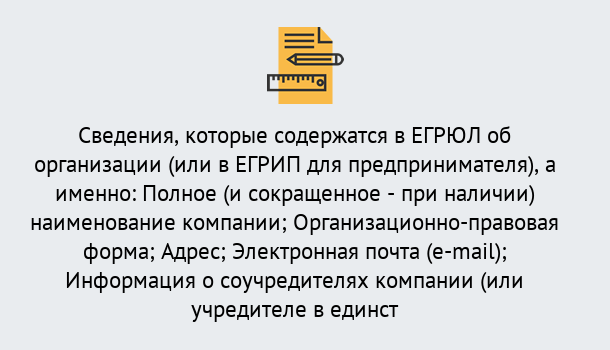 Почему нужно обратиться к нам? Троицк Внесение изменений в ЕГРЮЛ 2019 в Троицк