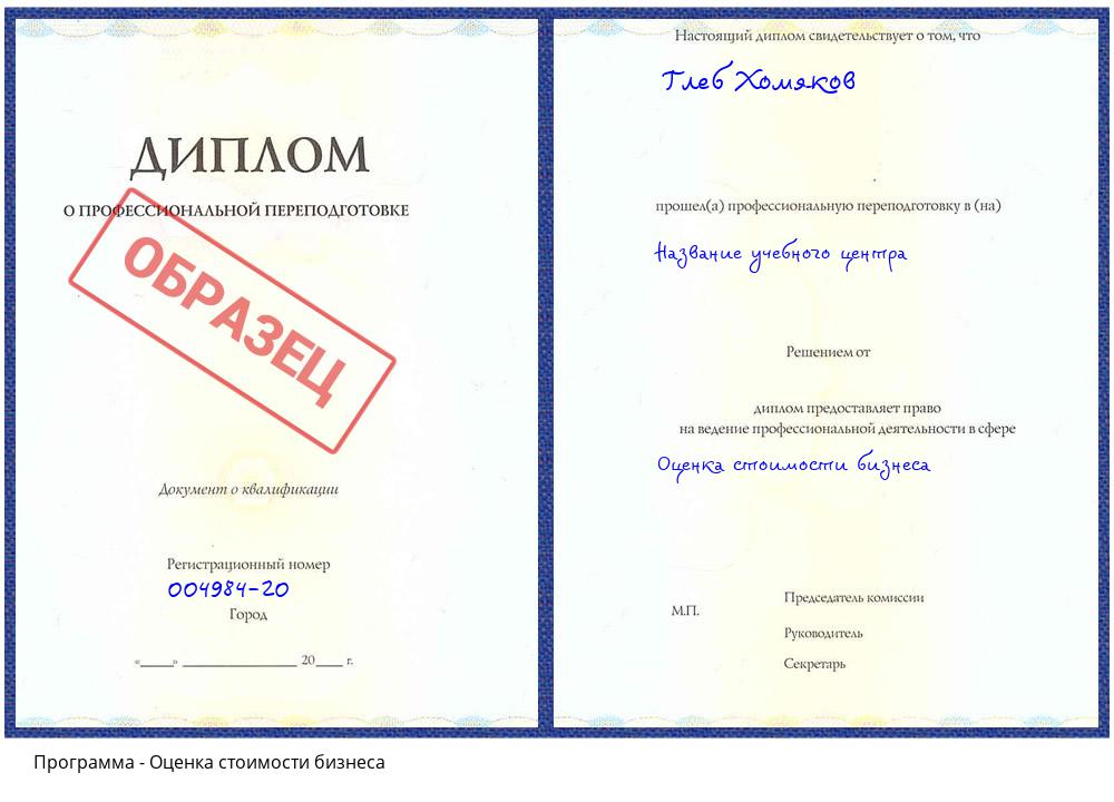 Оценка стоимости бизнеса Троицк